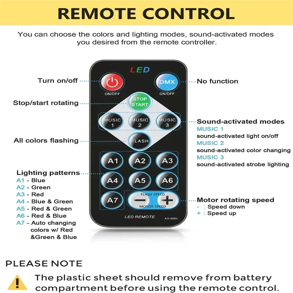 RGB LED Stage Disco Light Rota - Audio Music Dj recension och pris
