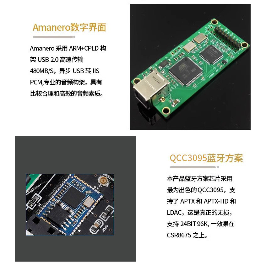 DC60 Quad PCM1794 DAC Decoder  - Headphone Amplifier Dac recension och pris